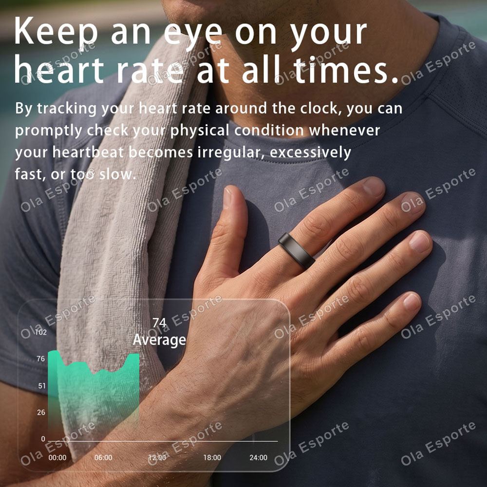 Anello Intelligente con Monito - Daith Heart Ring recensione e prezzo