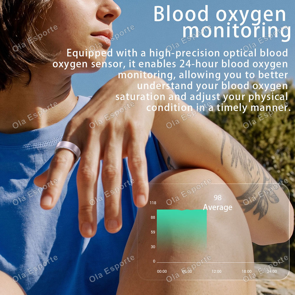 Anello Intelligente con Monito - Daith Heart Ring recensione e prezzo