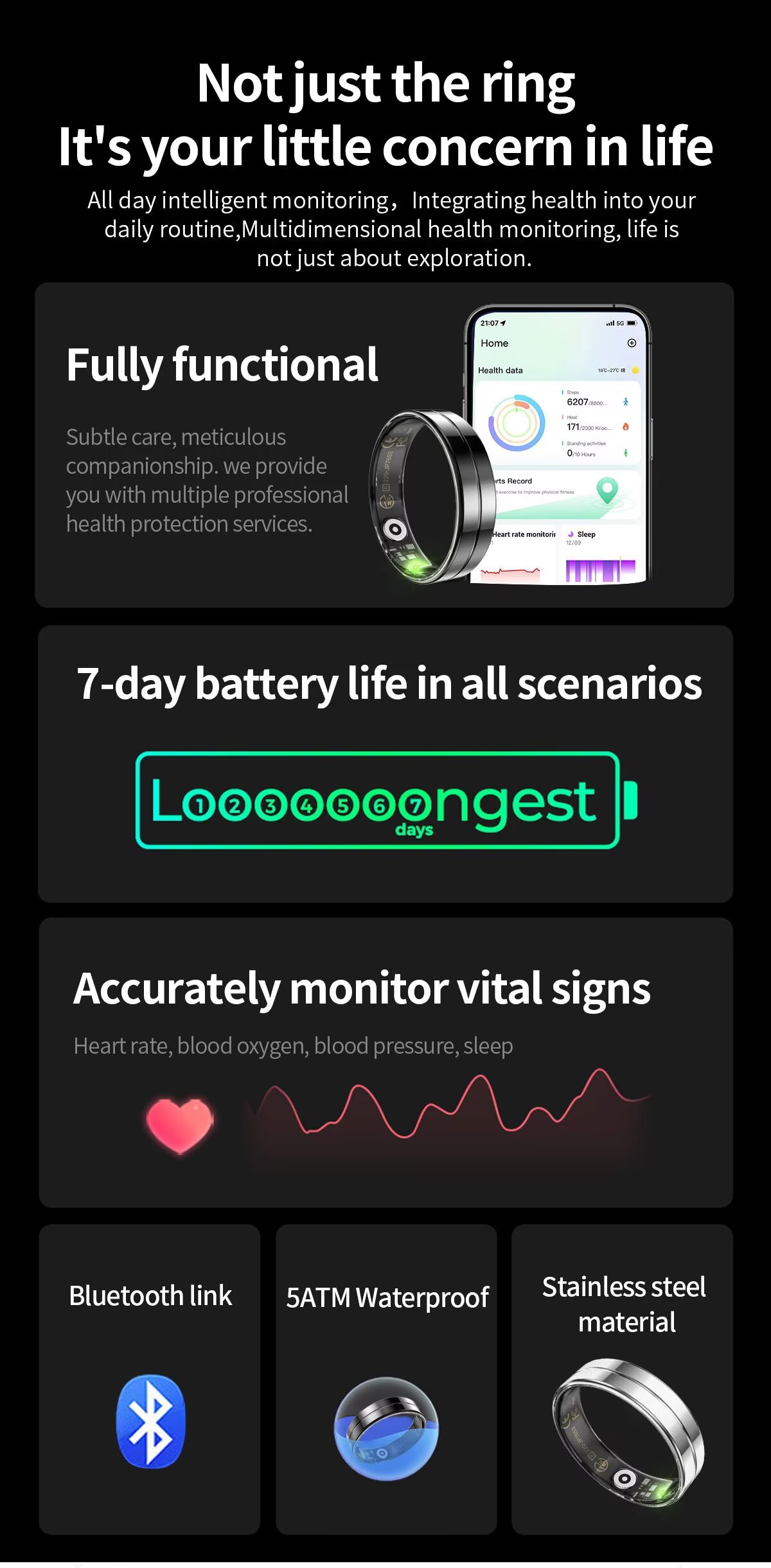 Anello Smart 2026 per Uomo e D - Daith Heart Ring recensione e prezzo