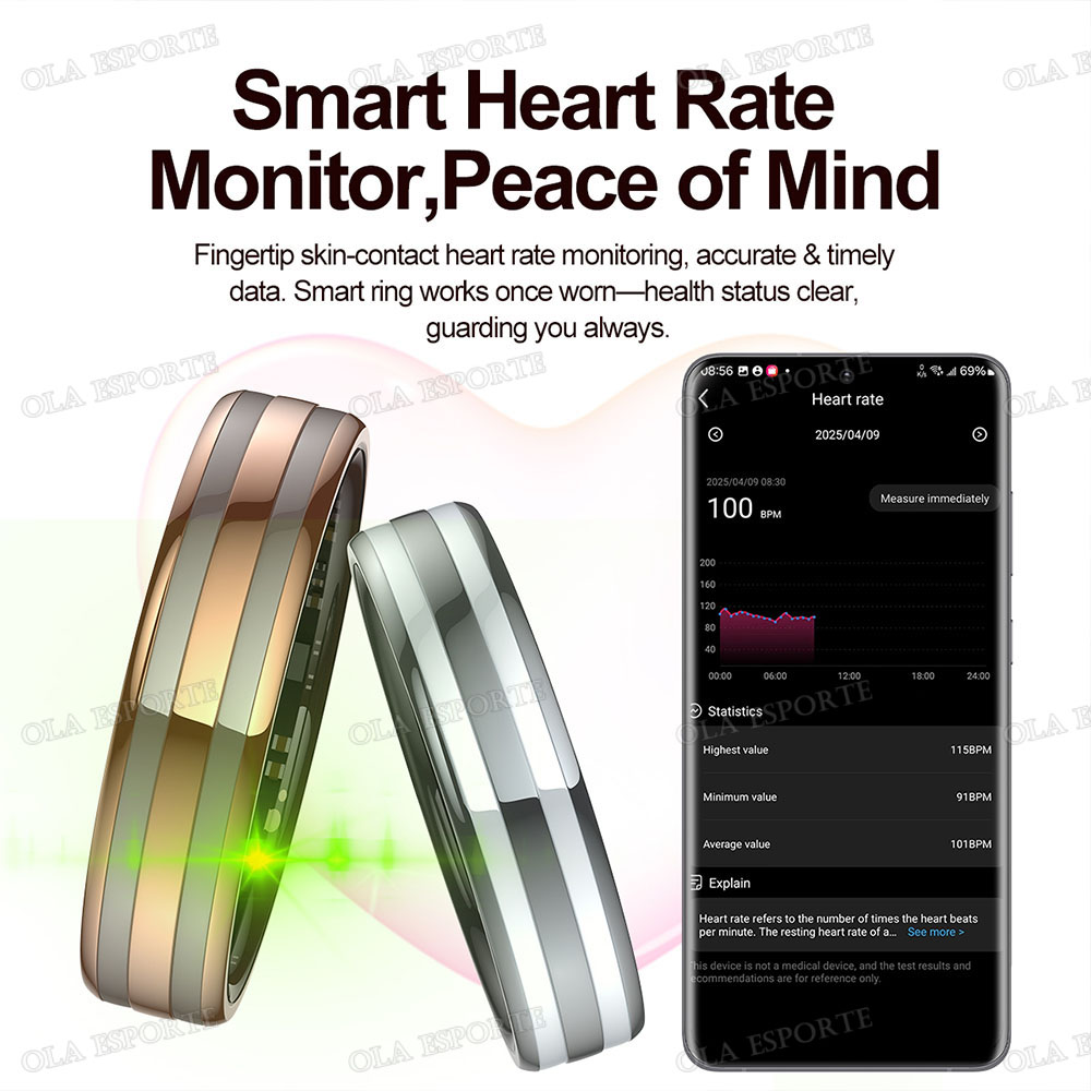 Nuovo Anello Intelligente per  - Daith Heart Ring recensione e prezzo