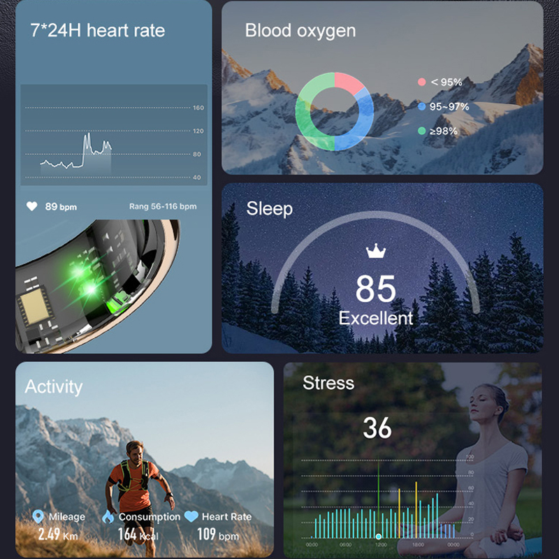 AMZMAX R11C Schermo di visuali - Daith Heart Ring recensione e prezzo